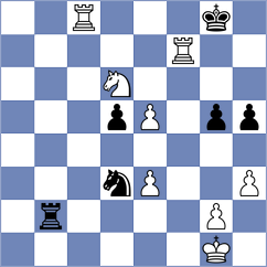 Nutakki - Ziatdinov (chess.com INT, 2022)