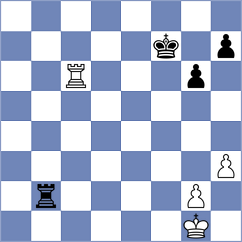 Kuchava - Korol (chess.com INT, 2024)