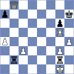 Castellano - Khegay (chess.com INT, 2024)
