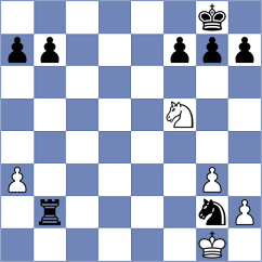 Hansch - Kezin (chess.com INT, 2021)