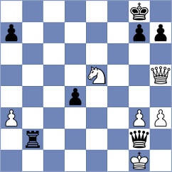 Meissner - Triapishko (Chess.com INT, 2021)