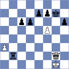 Bayramgeldiyev - Bayo Milagro (chess.com INT, 2021)