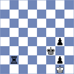 Kukula - Janaszak (chess.com INT, 2023)