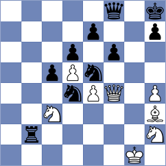 Veleshnja - Domingo Nunez (chess.com INT, 2022)