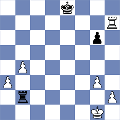 Mitrabha - Van Foreest (chess.com INT, 2023)