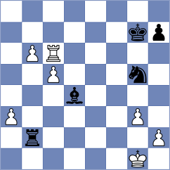 Araujo Filho - Kuegel (Chess.com INT, 2021)