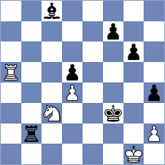 Verbin - Kovalyov (chess.com INT, 2023)