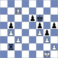Banzea - Bru Rullo (chess.com INT, 2023)