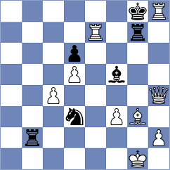 Romero Ruscalleda - Mendes Aaron Reeve (chess.com INT, 2024)