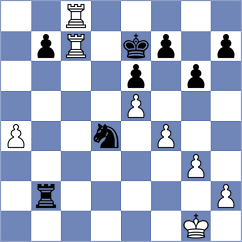 Saravana - Napoli (chess.com INT, 2023)