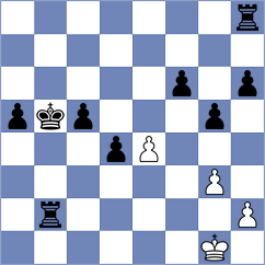 Dounis - Pakleza (chess.com INT, 2021)