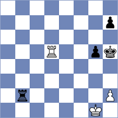 Kolar - Komendatyan (Chess.com INT, 2021)