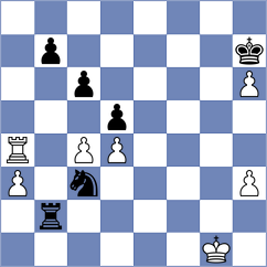Fedoseev - Petrosian (Chess.com INT, 2020)