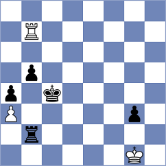 Ozen - Muminova (Chess.com INT, 2021)