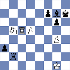 Tica - Ibarra Jerez (chess.com INT, 2023)