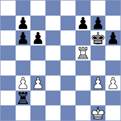 Sahin - Librelato (Chess.com INT, 2021)