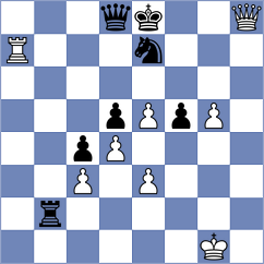 Grebeniuk - Jonkman (chess.com INT, 2023)