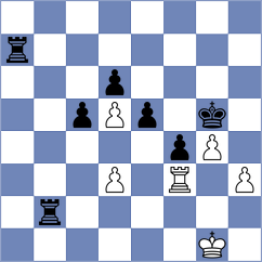 Vdovin - Livaic (chess.com INT, 2023)