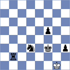Shahaliyev - Brankovic (chess.com INT, 2021)