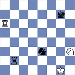 Kaganskiy - Janaszak (chess.com INT, 2023)