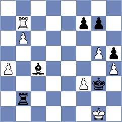 Ziegenfuss - Ulasevich (chess.com INT, 2022)