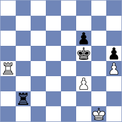 Dixit - Gabrielian (chess.com INT, 2024)