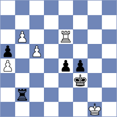 Kostiukov - Bold (chess.com INT, 2024)