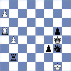 Malek - Gan-Od (chess.com INT, 2023)