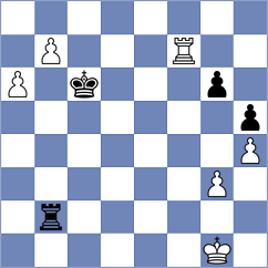 Martic - Demchenko (chess.com INT, 2023)