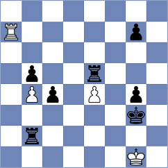 Aksu - Antonio (chess.com INT, 2021)