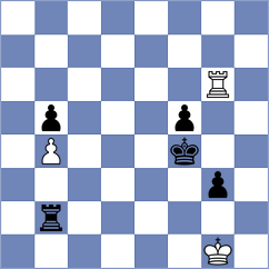 Wadifa - Shahnaz (Chess.com INT, 2020)