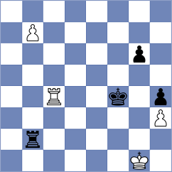 Miroshnik - Bartholomew (Chess.com INT, 2020)