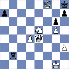 Shyam - Franca (chess.com INT, 2021)