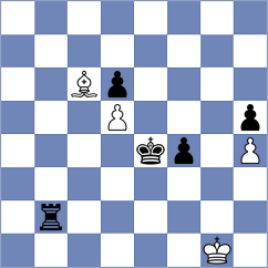 Sabar - Garcia de Dios (chess.com INT, 2024)