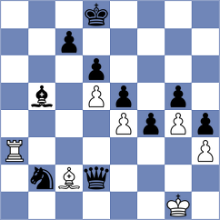 Kostiukov - Travadon (chess.com INT, 2023)