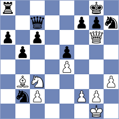 Bolourchifard - Shimanov (chess.com INT, 2023)