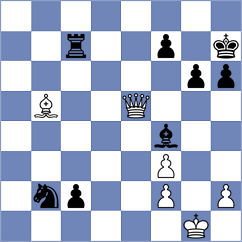 Dvirnyy - Batsiashvili (chess.com INT, 2023)