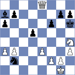 Lenderman - Khandelwal (chess.com INT, 2023)