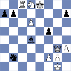 Gokerkan - Ibarra Jerez (chess.com INT, 2024)