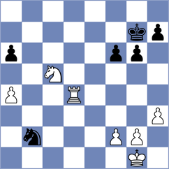 Wu - Chernomordik (chess.com INT, 2022)