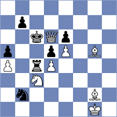 Medvedyk - Sepehrkhoui (Chess.com INT, 2020)