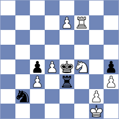 Hakobyan - Garcia Ramos (chess.com INT, 2024)