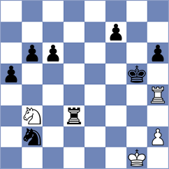 Shapiro - Korkmaz (chess.com INT, 2021)