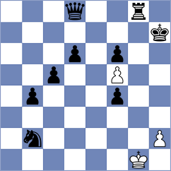 Tanaka - Giroyan (Chess.com INT, 2021)