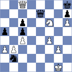Lorparizangeneh - Arnold (chess.com INT, 2023)