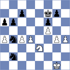 Chong - Sinitsina (Chess.com INT, 2021)