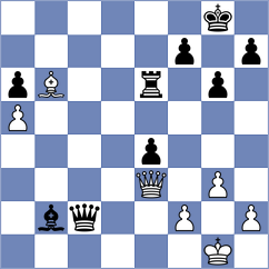 Koridze - Bartel (chess.com INT, 2024)