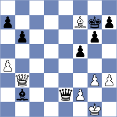 Shahade - Lauridsen (Chess.com INT, 2020)