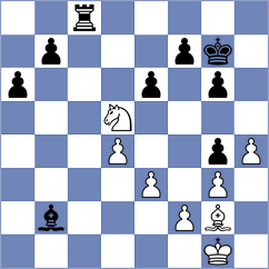 Vila Dupla - Fisabilillah (chess.com INT, 2023)