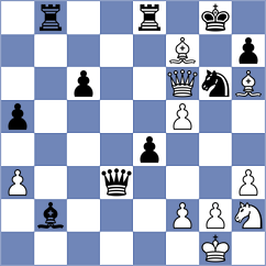 Guz - Chassard (chess.com INT, 2023)